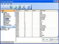 Kernel for SQL Repair Kernel for SQL Repair