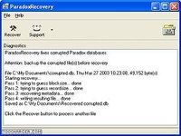 Recovery for Paradox Recovery for Paradox