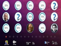 Know Your Scientists - Trivia Know Your Scientists - Trivia