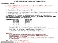 Synthèse interconnection réseaux Synthèse interconnection réseaux