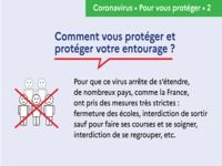 Affiche gestes barrières Coronavirus PDF Affiche gestes barrières Coronavirus PDF