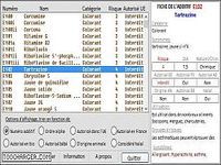 Les ADDITIFS Les ADDITIFS