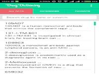 Medical Drug Dictionary Medical Drug Dictionary