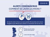 Affiche Coronavirus lavage des mains Affiche Coronavirus lavage des mains