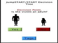 Quick Triage App Quick Triage App