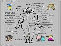 Diagnostic chinois Diagnostic chinois