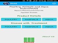 Poultry, Animals & Aqua Index Poultry, Animals & Aqua Index