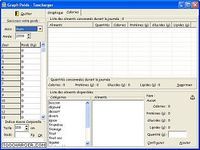 GraphPoids GraphPoids