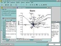 MultiVariate Statistical Package MultiVariate Statistical Package