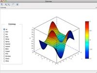 Scilab Scilab