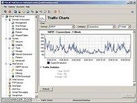 Merak Email Server Merak Email Server