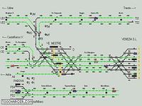 Train director Train director