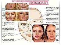 Tutoriel de maquillage Tutoriel de maquillage