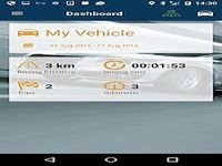 DriveProfiler Smart DriveProfiler Smart