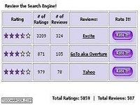 5 Star Review 5 Star Review