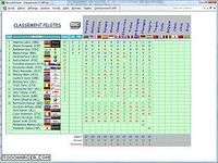 Championnat F1 2007 Championnat F1 2007