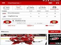 Carolina Hurricanes Carolina Hurricanes