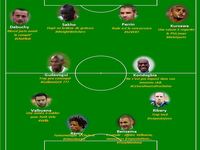 Euro 2016 : Equipe Type des joueurs recalés Euro 2016 : Equipe Type des joueurs recalés