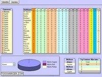 Championnat Ligue 1 2003-2004 Championnat Ligue 1 2003-2004
