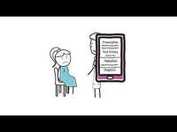 MedDNA - Clinic Management MedDNA - Clinic Management