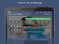 5:2 Fast Diet Tracker 5:2 Fast Diet Tracker