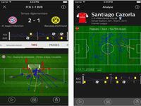 FourFourTwo Football Stats Zone iOS FourFourTwo Football Stats Zone iOS