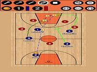 Basketball Tactique Bord Basketball Tactique Bord