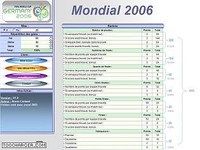 Mondial Manager Mondial Manager
