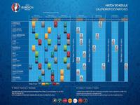 Calendrier Euro 2016 Calendrier Euro 2016