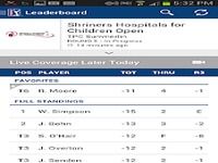 PGA TOUR PGA TOUR