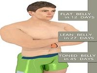 Belly Fix - 12 days Belly Fix - 12 days