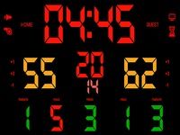 Basketball Scoreboard Basketball Scoreboard