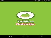 Tablica Kalorija Tablica Kalorija