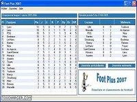Foot Plus 2007 Foot Plus 2007