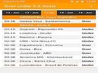 Over Under 2.5 Goals - No-Ads Football Predictions Over Under 2.5 Goals - No-Ads Football Predictions