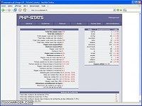 PHP-Stats PHP-Stats