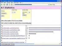 A1 Statistics A1 Statistics