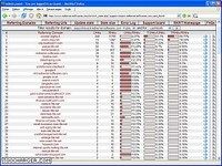 RedKernel Referrer Tracker RedKernel Referrer Tracker
