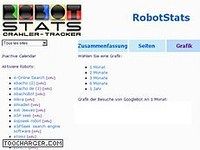RobotStats RobotStats