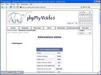 phpMyVisites phpMyVisites