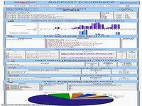 AllMyStats AllMyStats