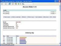 Access Stats Access Stats