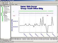 IsItUp Network Monitor IsItUp Network Monitor