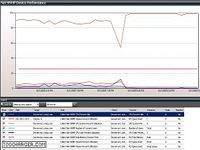 Net-SNMP Net-SNMP