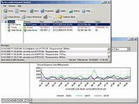 Servantix Network Monitor Servantix Network Monitor