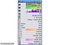 EF System Monitor EF System Monitor