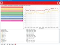 SiSoftware Sandra Lite SiSoftware Sandra Lite