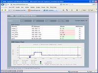 SNM - System and Network Monitor SNM - System and Network Monitor