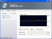 RAM Idle LE RAM Idle LE