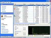 Auslogics Task Manager Auslogics Task Manager